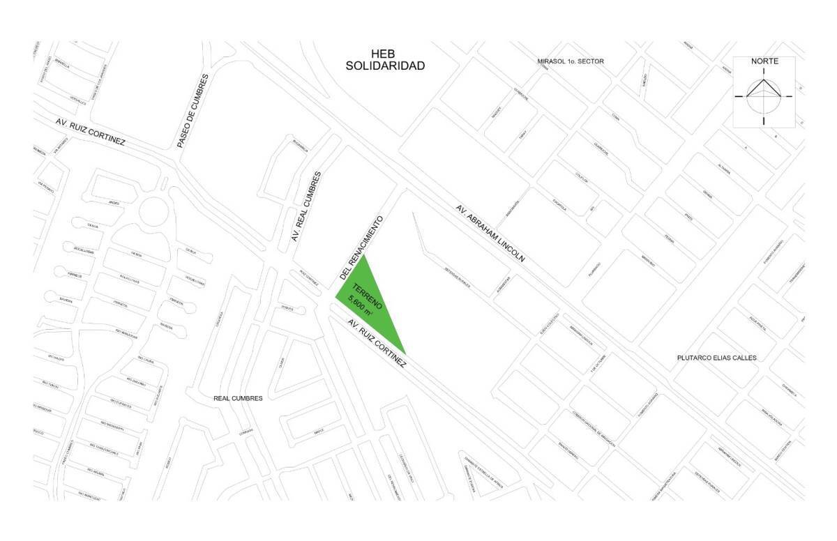 Entorno comercial inmediato